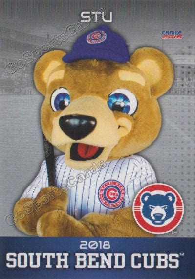 2018 South Bend Cubs Stu Mascot – Go Sports Cards