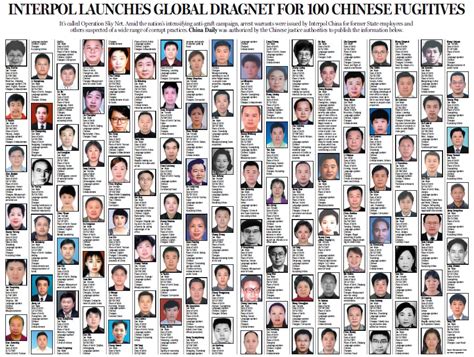 China'Watch'Canada: China releases 'most wanted' list of economic fugitives