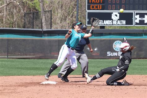 Coastal softball sweeps weekend against South Alabama