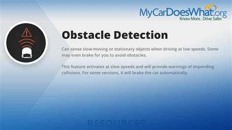 Obstacle Detection Safety Feature: My Car Does What