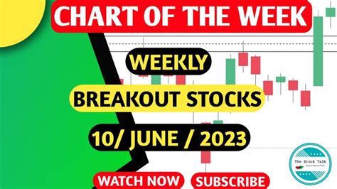 Chart Of The Week || Weekly Breakout Stocks 10/ June/ 2023 - YouTube