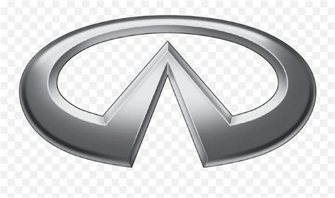 Infinity Car Logo Transparent Png - Logo Infiniti,Infinity Logo Png - free transparent png ...