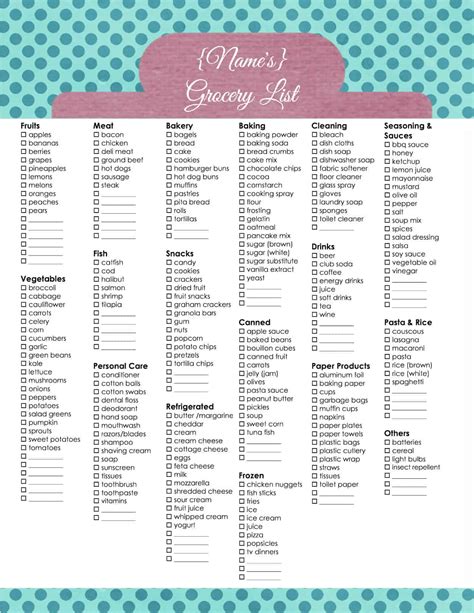 Grocery List Template | Free Printable