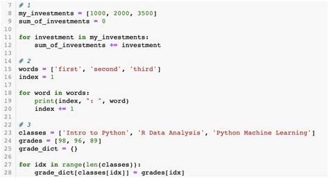 Python code - dikimma