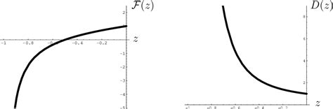 [PDF] Tachyon Matter in Boundary String Field Theory | Semantic Scholar