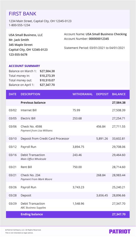 Business Bank Statements | Overview, Example, & More