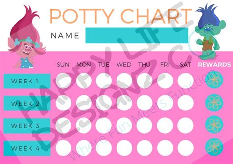 Trolls Potty Chart / Trolls Poppy Branch / Toddler / - Etsy Ireland