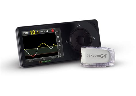 Dexcom G4 Platinum (mmol/L) | Dexcom