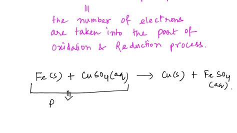 SOLVED: Fe(s) + CuSO4(aq) â†’ Cu(s) + FeSO4(aq) Oxidation Numbers for Reactants Fe: 0 Cu: +2 SO4 ...