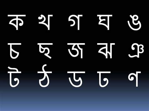 The Bengali Script - Beautiful Bengali alphabets - my mother language ...