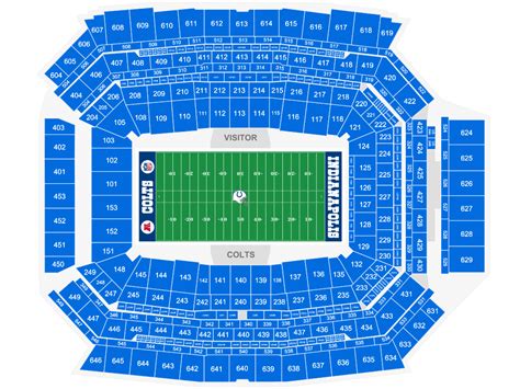 Indianapolis Colts Stadium Seating Chart
