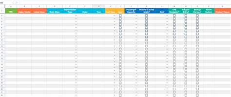 Google Sheets Inventory Template | Coupler.io Blog