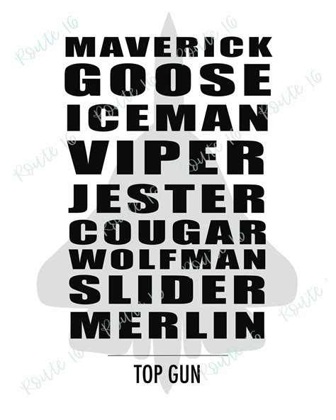 Top Gun Call Signs Printable, Top Gun Wall Art, Pete Mitchell, Top Gun Poster, Maverick Quote ...