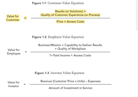 Value-Equations - CXService360 - Customer Service Articles, Stories and more