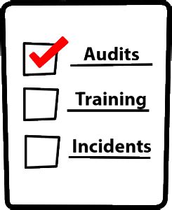 HIPAA Risk Assessment Checklist | HIPAA Risk Analysis