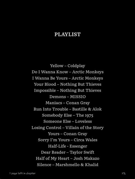 God of Fury playlist