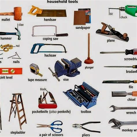 10 Woodworking Tools You Should Own For Projects #woodworkign_tools #woodworking | Vocabulary ...