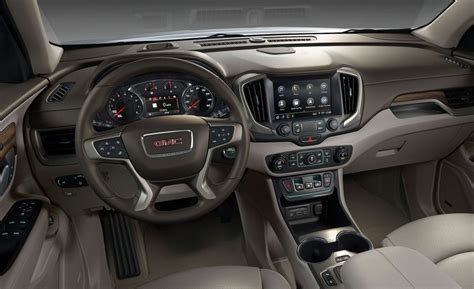 2020 GMC Terrain Review, Pricing, and Specs