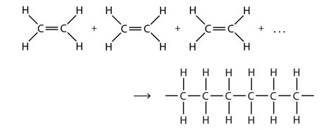 Lipids monomer | Biological chemistry, Macromolecules, College textbook