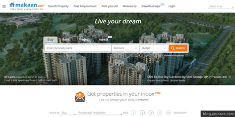 Best Property and Real Estate Websites in india