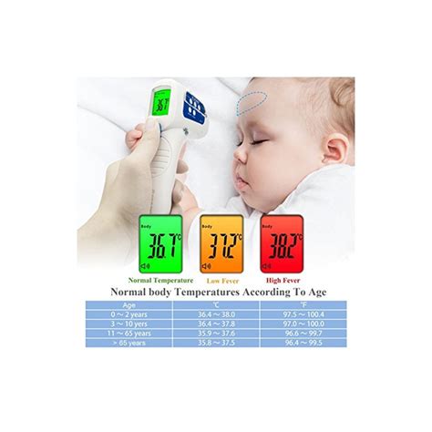 Infrared Thermometers - DHS Medical Logistics