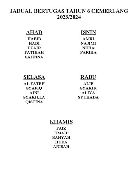 Jadual Bertugas | PDF