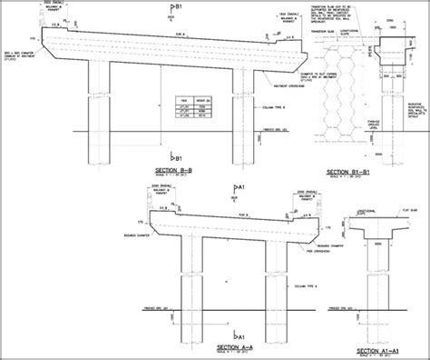 Analysis of Reinforced Concrete Solid Slab Bridge