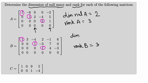 Linear Algebra