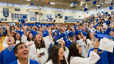 Scituate High School graduation: ‘Be who you want to be’