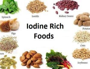 10 Signs and Symptoms of Iodine Deficiency | Thyroid Ghana Foundation