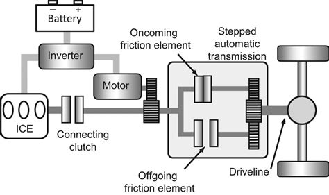 Automatic Transmission Schematic Diagram