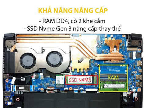 Laptop ACER Gaming Aspire 7 A715-43G-R8GA (NH.QHDSV.002) (R5 5625U/8GB RAM/512GB SSD/15.6 inch ...