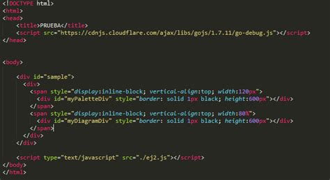 To run an example code - GoJS - Northwoods Software