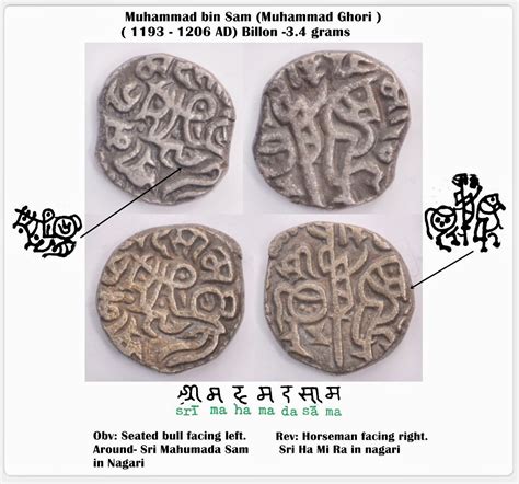 Ancient Indian Coins. "ಪ್ರಾಚಿನ ಭಾರತದ ನಾಣ್ಯಗಳು.": blank