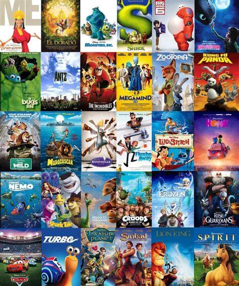 Dreamworks, Disney, Pixar - animated movies similarities | Dreamworks movies, Dreamworks movies ...