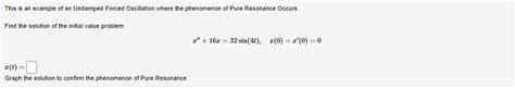 Solved This is an example of an Undamped Forced Oscillation | Chegg.com