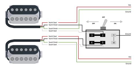 Split Coil Humbucker Wiring Diagram : 2 Humbuckers/3-Way Toggle Switch ...