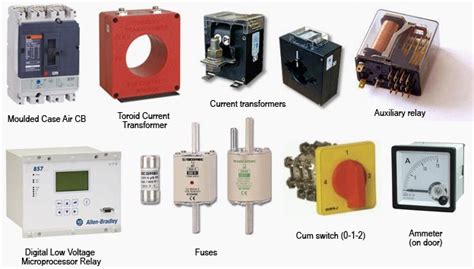 Electrical Switchgear Basics