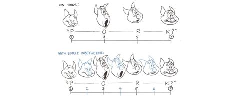 Persistence of Vision | Dictionary of Important Terms in Animation