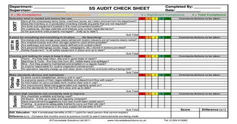 5S Checklist Template Excel