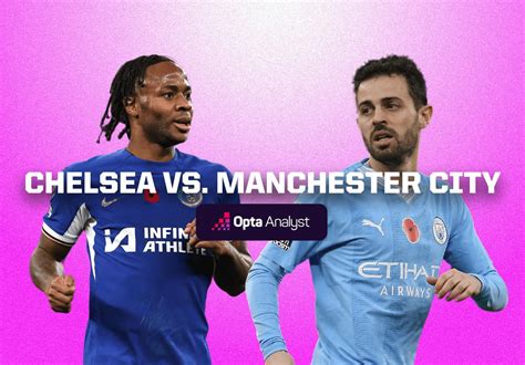 Chelsea vs Manchester City Prediction | The Analyst