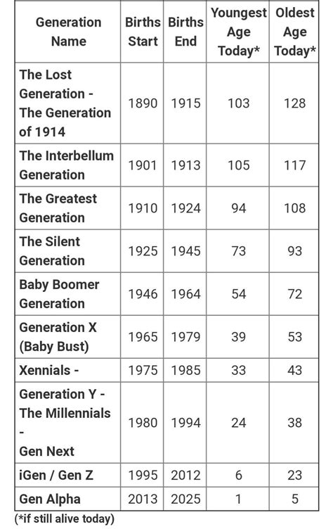 【有名人芸能人】 GENERATIONS atak.com.br