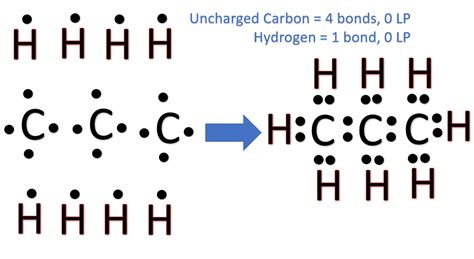 Lewis Structure of C3H8 [with video and free study guide]