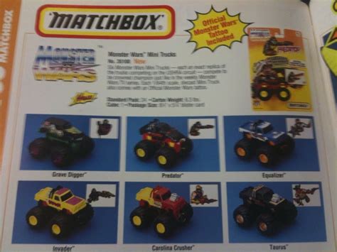 Classic Toy Museum: Matchbox Monster Wars Trucks from 1994