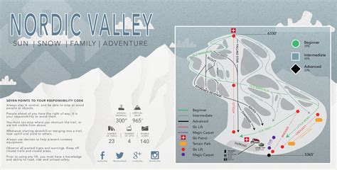 Nordic Valley Ski Trail Map Free Download