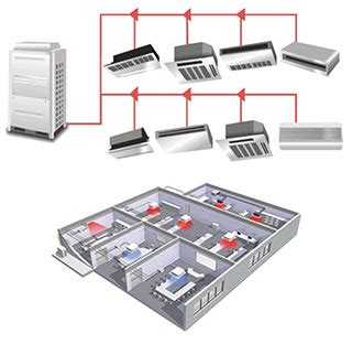 Mini VRF HVAC Installation Brooklyn | Variable Refrigerant Flow HVAC