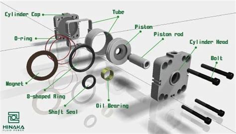 Industrial Seal & Seal Kit - Pneumatic Cylinder Seals Wholesaler from ...