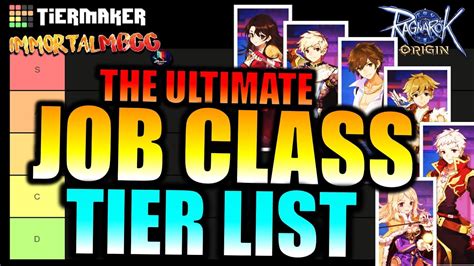 THE ULTIMATE CLASS TIER LIST!! - RAGNAROK ORIGIN - YouTube