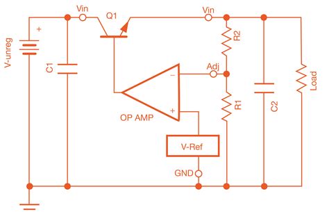 Power Supply : How to keep SMPS always above the post-regulator that follows it - Electrical ...