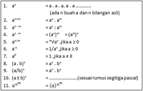 RetnoFajarwati: FUNGSI EKSPONEN DAN LOGARITMA